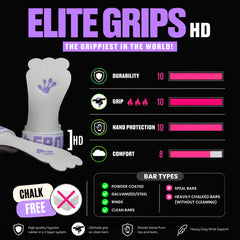 Elite Grips HD - Lavender