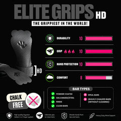 Elite Grips HD -  Black
