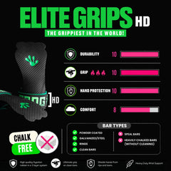 Elite Grips HD - Green