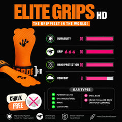 Elite Grips HD - Orange