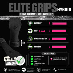 Elite Hybrid Grips - Black