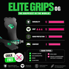 Elite Grips OG - Groen