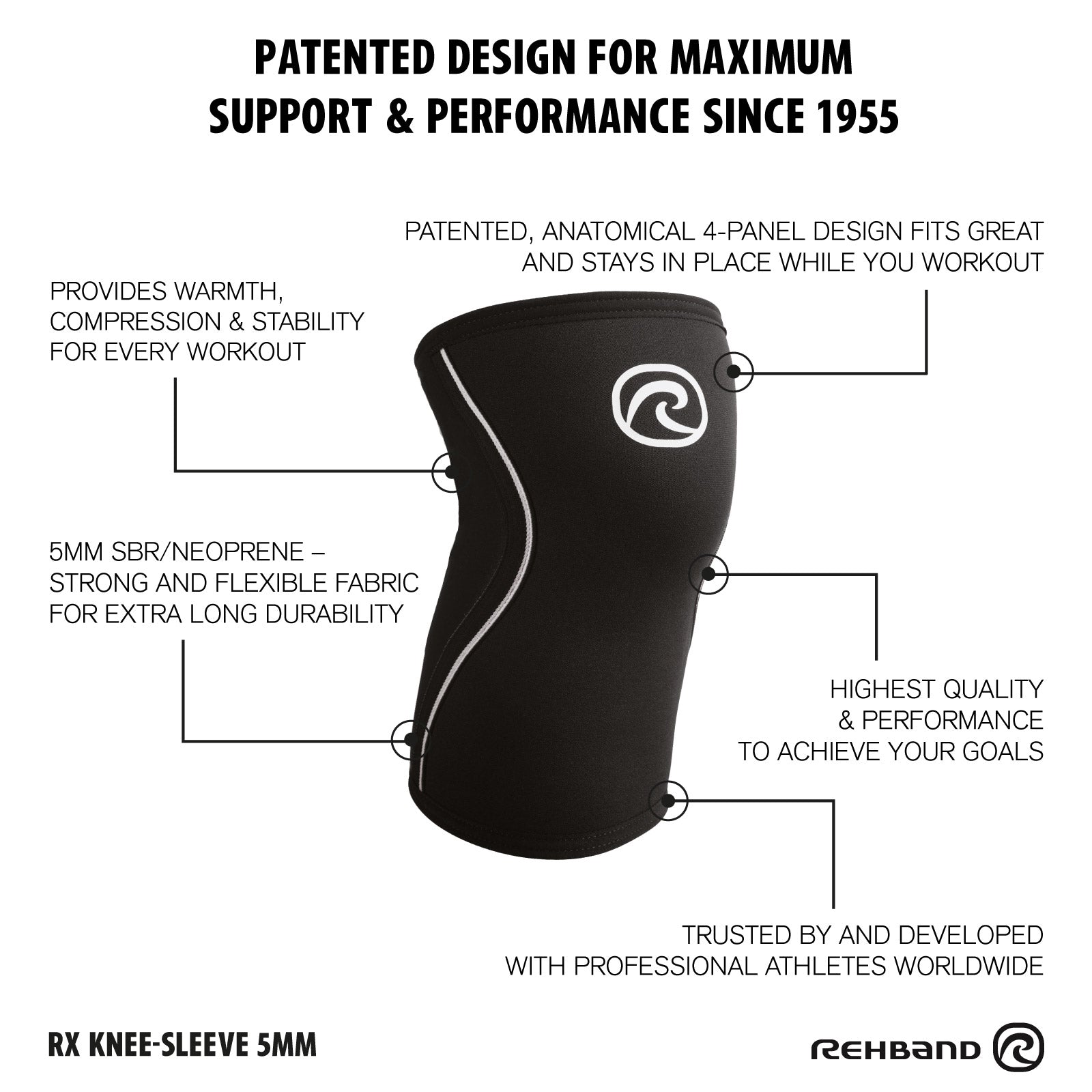 Rehband Knee sleeve infosheet